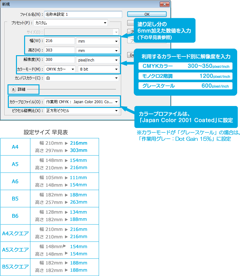 ブックパレット １冊から本を作れます 本の作成 販売 Isbnの取得も