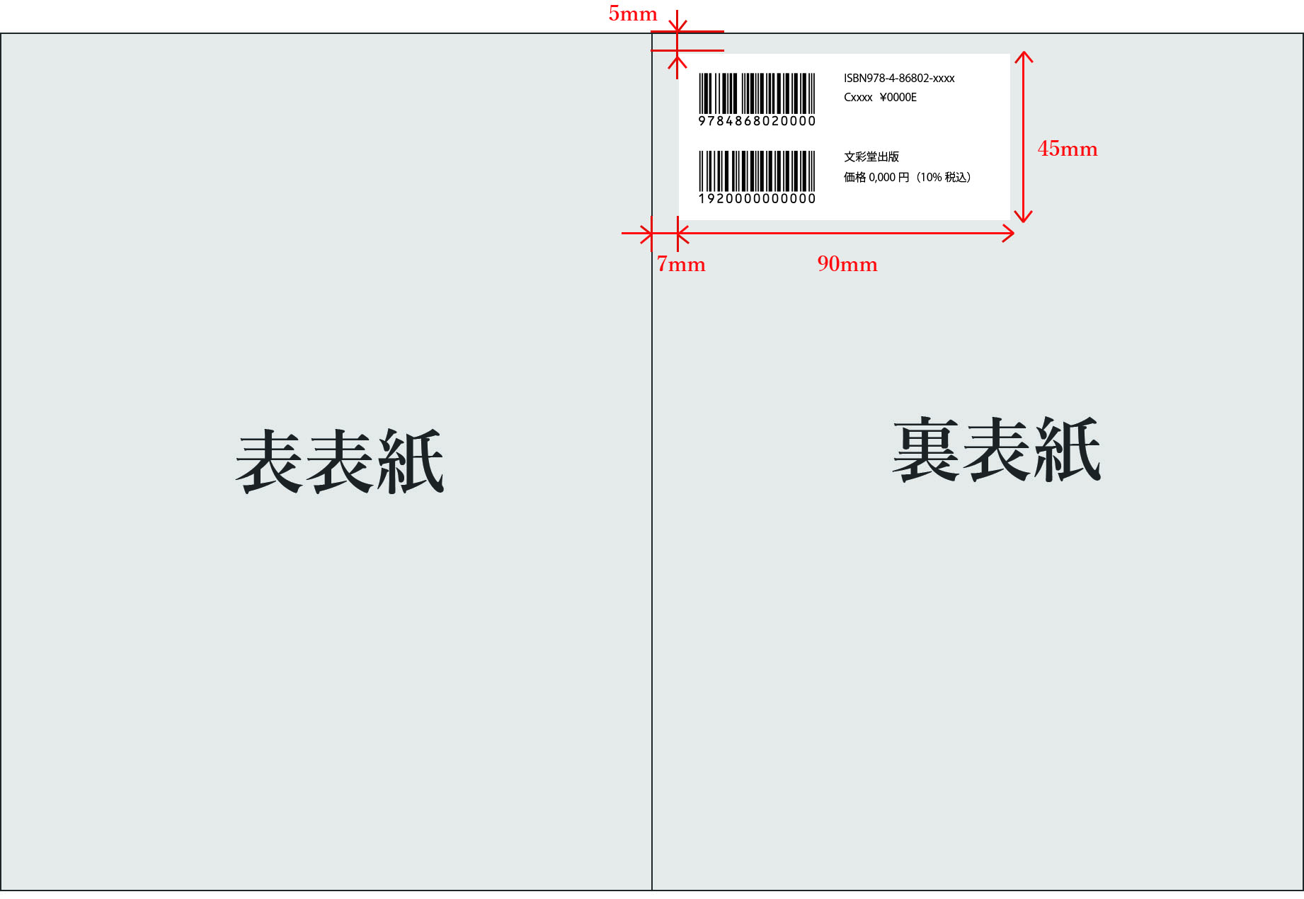右綴じの場合の裏表紙バーコード位置見本